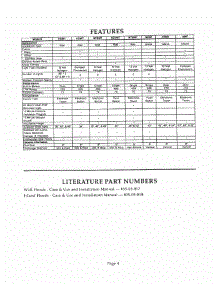 04 - Features parts for Thermador HCSW36TS from AppliancePartsPros.com