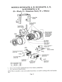 13 - Motor parts for Thermador HCSW36TB from AppliancePartsPros.com