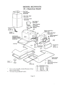 15 - Hood parts for Thermador HGSW36TS from AppliancePartsPros.com