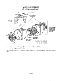 19 - Motor parts for Thermador Range Hood HGSI42TS from AppliancePartsPros.com