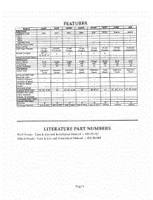 04 - Features parts for Thermador HTDI48TS from AppliancePartsPros.com