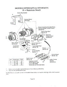 28 - Motor parts for Thermador HTSW36TS from AppliancePartsPros.com