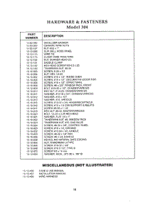 18 - Hardware & Fasteners parts for Thermador PRG304US from AppliancePartsPros.com