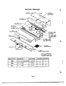 09 - Hood parts for Thermador Range Hood HB36QS from AppliancePartsPros.com