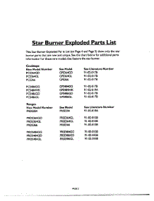 03 - New Models parts for Thermador STAR BURNER from AppliancePartsPros.com