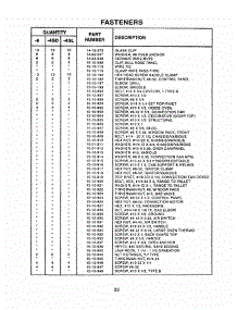 22 - Fasteners parts for Thermador Range PRSE364GDS from AppliancePartsPros.com