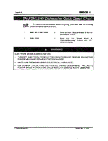 16 - Tech Quick Check Chart (5) parts for Bosch Dishwasher SHU3302 UC/06 (FD 7902-8003) from AppliancePartsPros.com