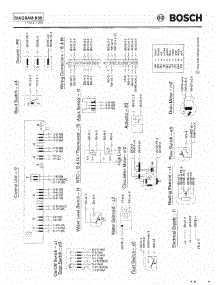 09 - Tech Wiring Diagram Uc / U01 parts for Bosch Dishwasher SHU5305 UC/06 (FD 7705-7912) from AppliancePartsPros.com