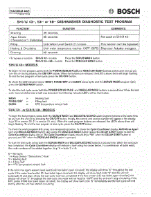11 - Test Program Uc / U01 parts for Bosch Dishwasher SHU5315 UC/06 (FD 7705-7912) from AppliancePartsPros.com