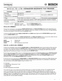 11 - Test Program Uc / U01 parts for Bosch Dishwasher SHU6802 UC/06 (FD 7705-7912) from AppliancePartsPros.com