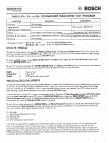 11 - Test Program Uc / U01 parts for Bosch Dishwasher SHU6805 UC/06 (FD 7705-7912) from AppliancePartsPros.com
