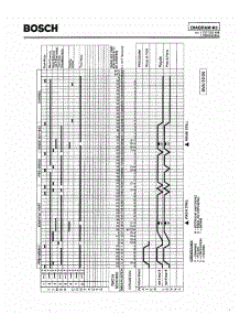 12 - Tech Timing Diagram parts for Bosch Dishwasher SMU2042 UC/14 (FD 7505-7902) from AppliancePartsPros.com
