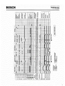 11 - Tech Timing Diagram parts for Bosch Dishwasher SMU4096 UC/14 (FD -7902) from AppliancePartsPros.com