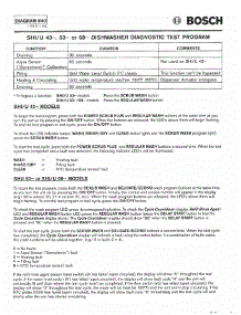 11 - Test Program parts for Bosch Dishwasher SHI4302 UC/06 -FD8002 from AppliancePartsPros.com