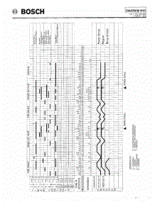09 - Tech Timing Diagram Uc / U01 parts for Bosch Dishwasher SHU3012 from AppliancePartsPros.com