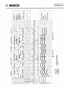 10 - Tech Timing Diagram Uc / U01 parts for Bosch Dishwasher SHU4016 UC/06 from AppliancePartsPros.com