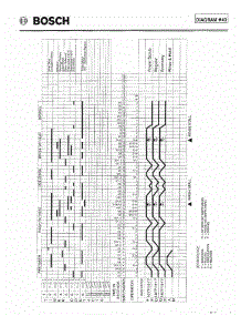 10 - Tech Timing Diagram Uc / U01 parts for Bosch Dishwasher SHU4036 UC/06 from AppliancePartsPros.com