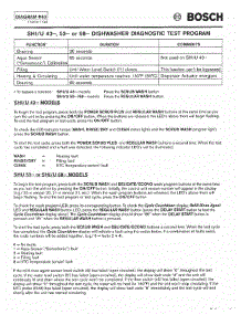 11 - Test Program Uc / U01 parts for Bosch Dishwasher SHU4302 UC/06 (FD 7705-7912) from AppliancePartsPros.com