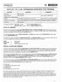 11 - Test Program Uc / U01 parts for Bosch Dishwasher SHU4316 UC/06 from AppliancePartsPros.com