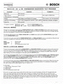 11 - Test Program Uc / U01 parts for Bosch Dishwasher SHU5302 UC/06 (FD 7705-7912) from AppliancePartsPros.com