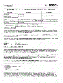 11 - Test Program Uc / U01 parts for Bosch Dishwasher SHU5304 UC/06 (FD 7705-7912) from AppliancePartsPros.com