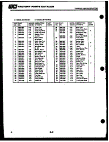 03 - Door, Seal And Motor Parts parts for Frigidaire Dryer 47-2707-00-01 from AppliancePartsPros.com