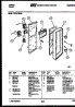 02 - Control Panel