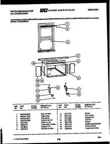 06 - Cabinet And Installation Parts parts for Frigidaire Air Conditioner WAS226P2K1 from AppliancePartsPros.com