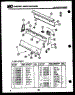 05 - Console And Controls