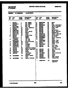 04 - Transmission Parts parts for Frigidaire Washer AW200KW2 from AppliancePartsPros.com
