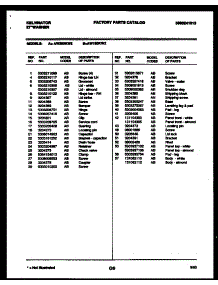 03 - Tub Detail parts for Frigidaire Washer AW200KD2 from AppliancePartsPros.com