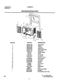 10 - Window Mounting parts for Frigidaire Air Conditioner FAS256H2A1 from AppliancePartsPros.com
