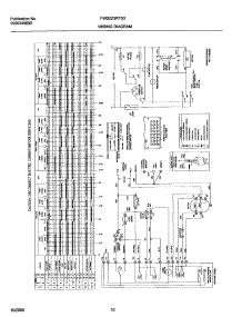 10 - Wiring Diagram parts for Frigidaire Washer FWS223RFS3 from AppliancePartsPros.com