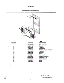 09 - Window Mounting Parts parts for Frigidaire Air Conditioner FAC065J7A2 from AppliancePartsPros.com