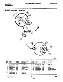 03 - Fan parts for Frigidaire Dehumidifier CDH30E3 from AppliancePartsPros.com