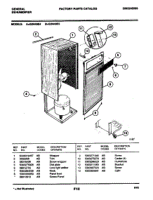 02 - Wrapper parts for Frigidaire Freezer GDH40E6 from AppliancePartsPros.com