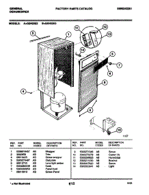 02 - Wrapper parts for Frigidaire Freezer GDH25E2 from AppliancePartsPros.com