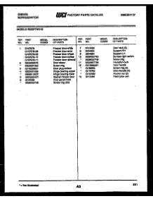 04 - Cabinet Parts parts for Frigidaire Grass Line Trimmer TE from AppliancePartsPros.com