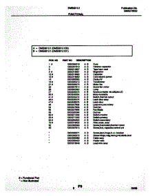 05 - Functional parts for Frigidaire Microwave DMS081U1S0 from AppliancePartsPros.com