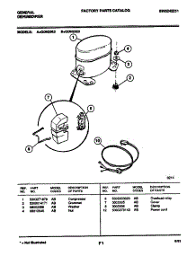 05 - Compressor parts for Frigidaire Freezer GDH25E2 from AppliancePartsPros.com