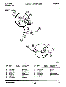 03 - Fan parts for Frigidaire Dehumidifier CDH15E2 from AppliancePartsPros.com