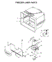 Freezer Liner Parts