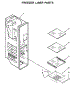 Freezer Liner Parts