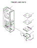 Freezer Liner Parts
