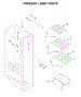 Freezer Liner Parts