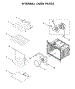 Internal Oven Parts