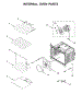 Internal Oven Parts