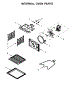 Oven Parts