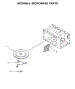 Internal Microwave Parts