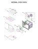 Internal Oven Parts